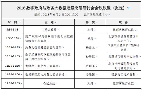 玉祥集团数据研究院